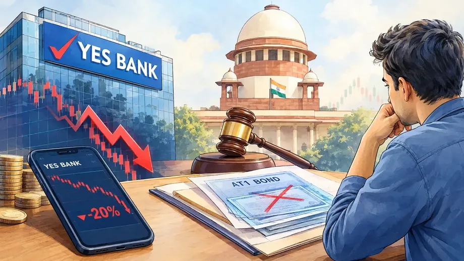 Yes Bank Shares Fall 20% as Supreme Court Rejects Rs 8,415 Crore AT1 Bond Write-Off